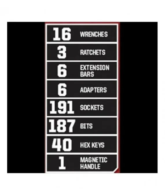 Craftsman Mechanics Tool Set, Ratchet Socket Hand Wrench Toolset